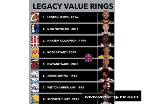 NBA球员位置角色解析：一控五进防，战术板块全面解析